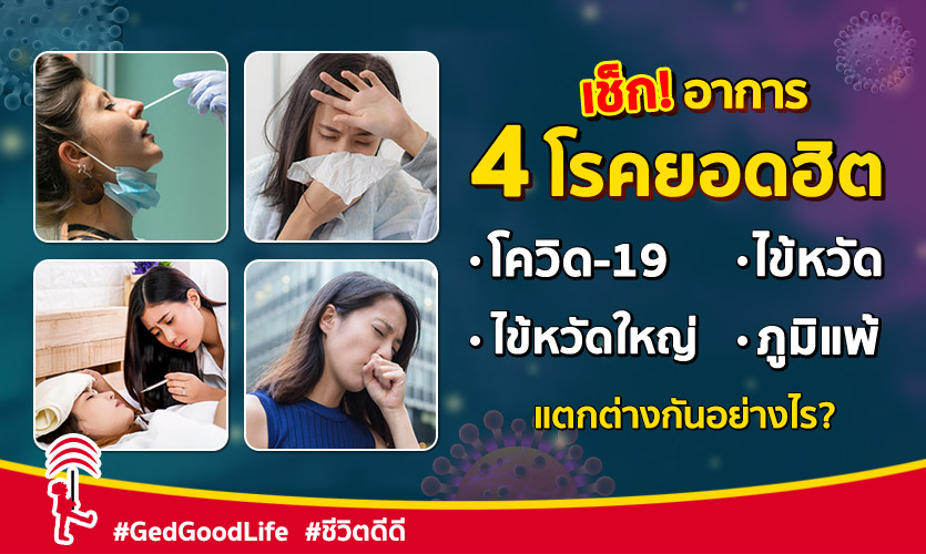 เช็กอาการ 4 โรคยอดฮิต ! โควิด-19 • ไข้หวัด • ไข้หวัดใหญ่ ...